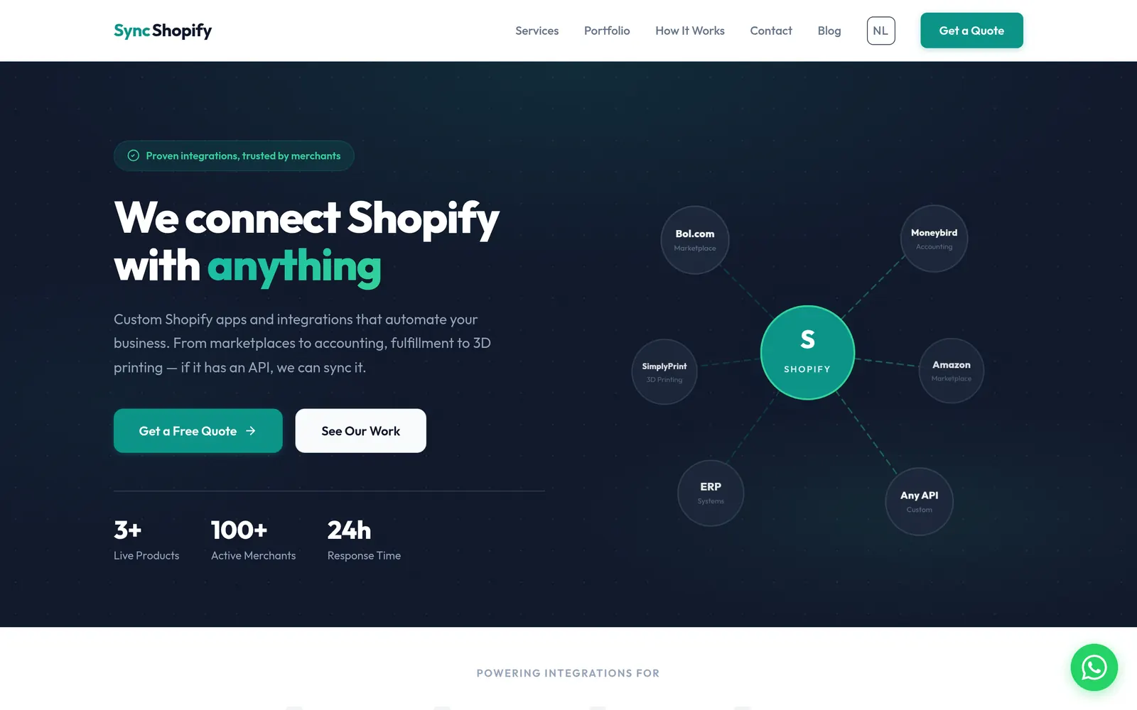 SyncShopify: Custom Shopify Integrations